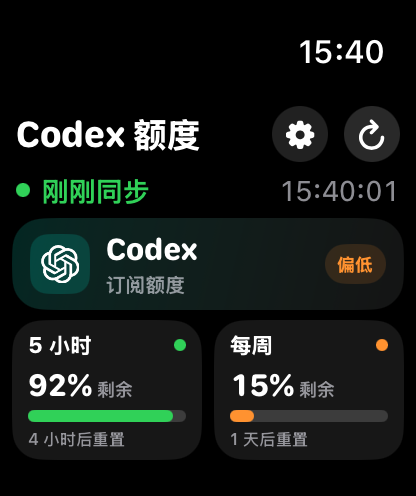 Apple Watch AI Quota 界面，显示 Codex 额度、5 小时剩余 92%、每周剩余 15% 和刚刚同步状态。