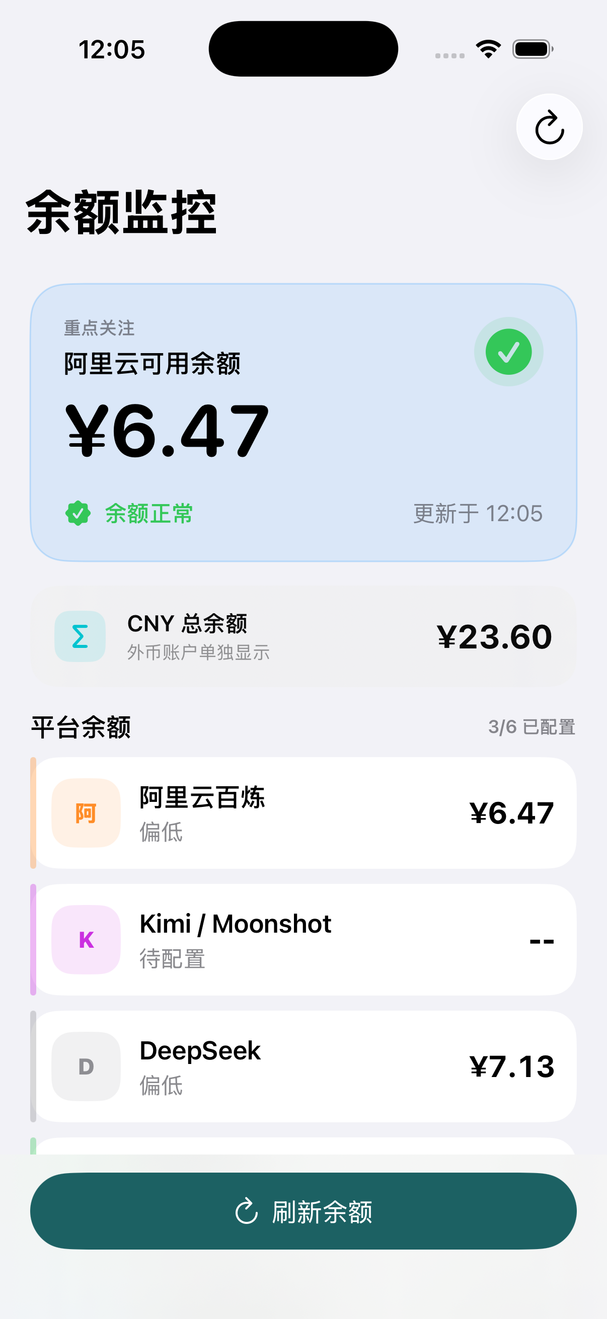 iPhone App 余额监控真实界面截图，展示重点平台余额、总余额、近 24h 消耗和刷新按钮。