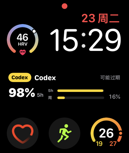 Apple Watch 表盘上的 Codex 额度入口，显示剩余额度和可能过期状态。